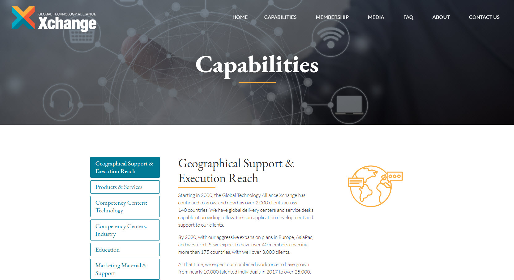 Capabilities Page Capture
